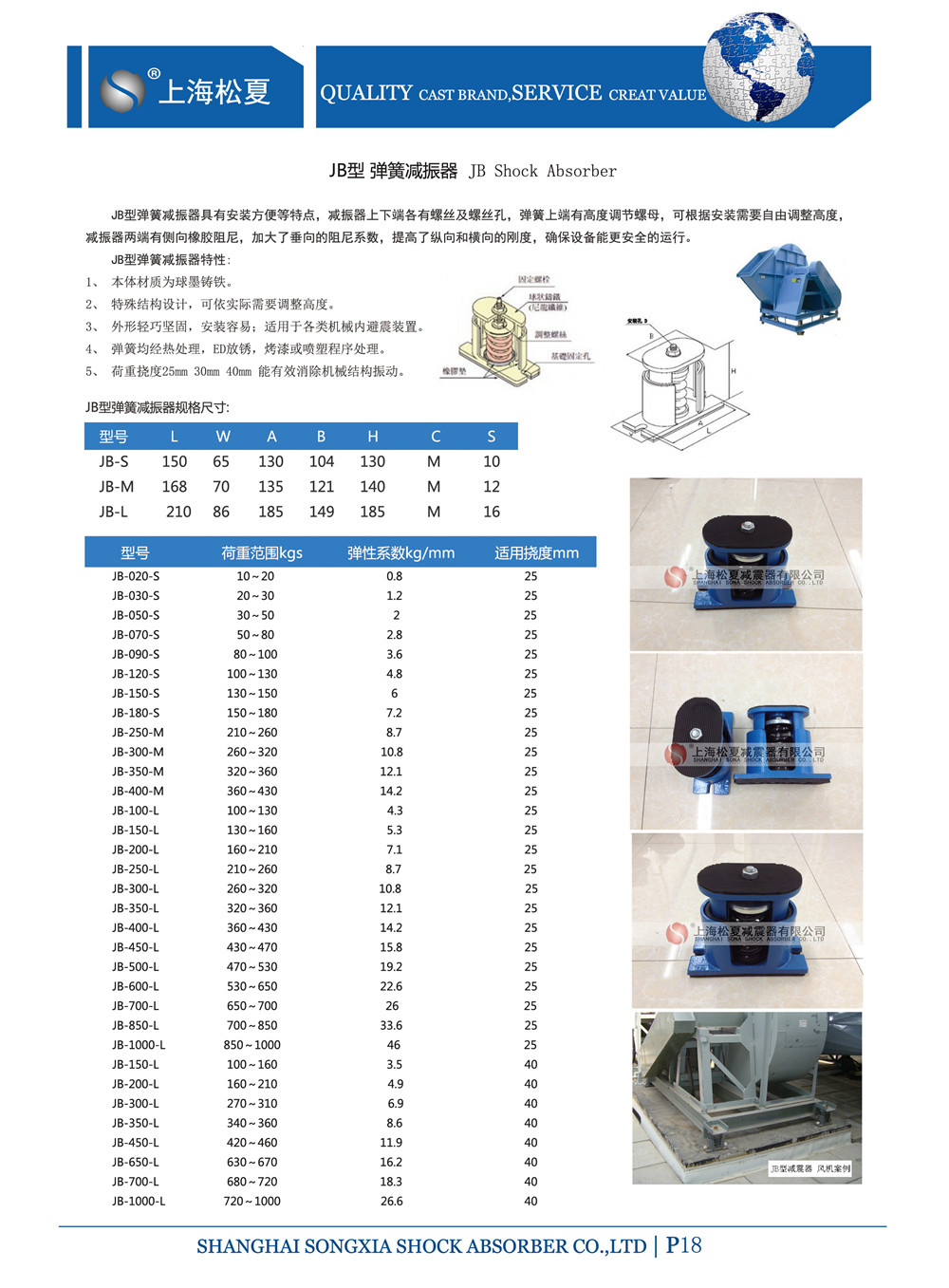 JB型弹簧麻豆APP下载网址器参数图