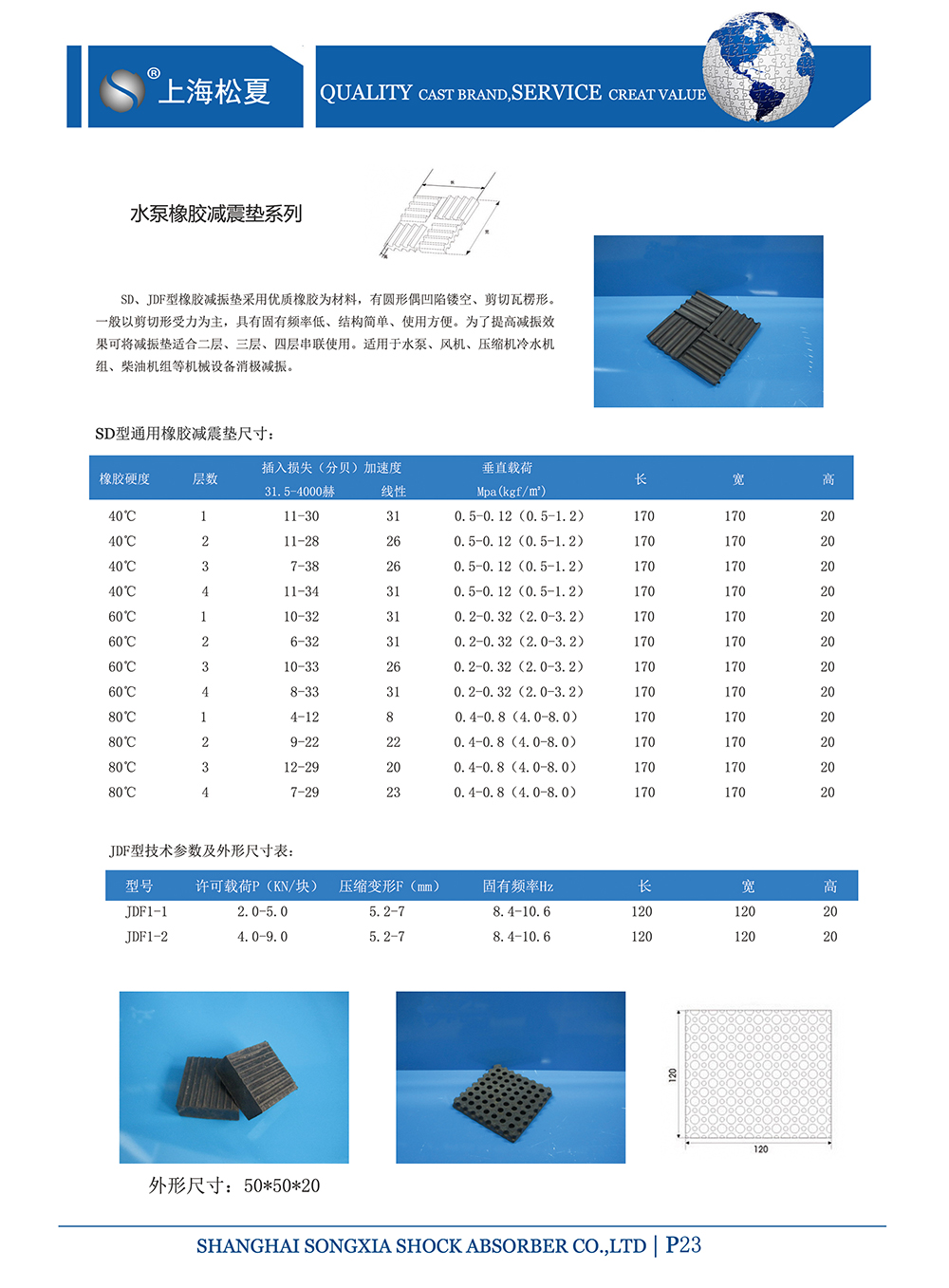 JDF型橡胶麻豆APP下载网址垫参数图