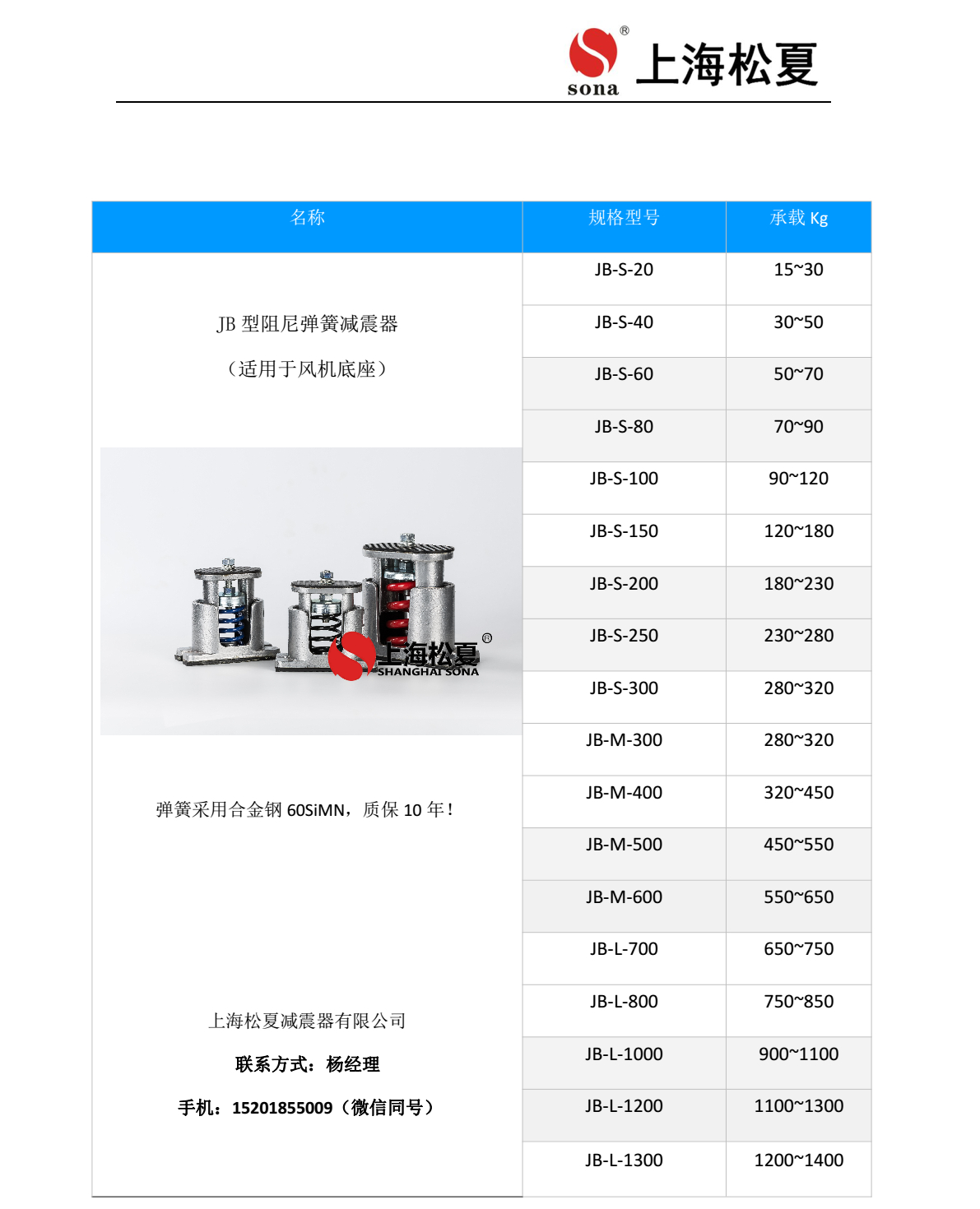 JB 型吊式弹簧麻豆APP下载网址器安装说明2