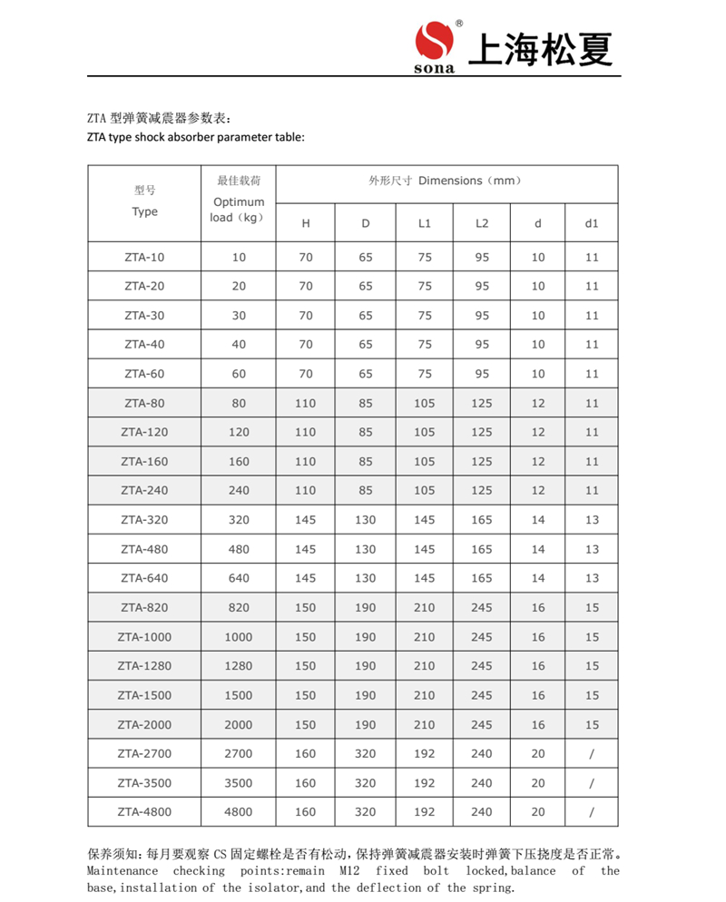 ZTA系列阻尼弹簧麻豆APP下载网址器安装说明书2