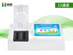 麻豆APP下载网址農殘用什麽麻豆APP下载网址器